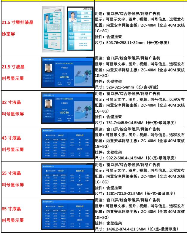 排队系统液晶广告机窗口叫号屏--安徽合肥晹显排队机厂家定制