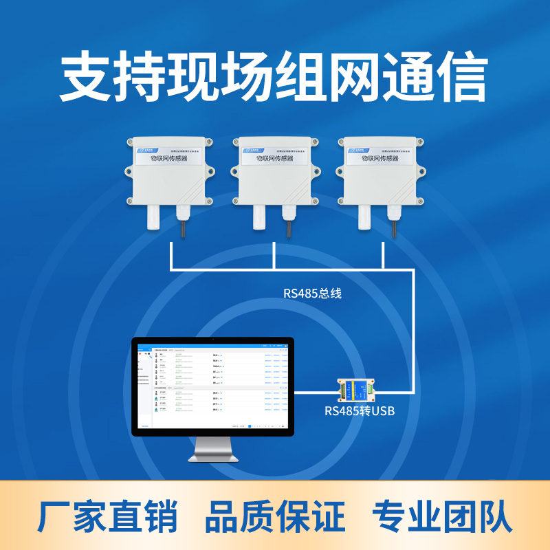 PG-65/W 壁掛溫濕度傳感器 溫濕度監測 環境監測儀器