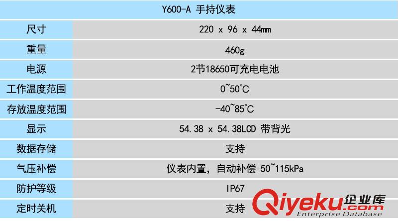 Y600-A禹山多功能手持儀表-禹山傳感