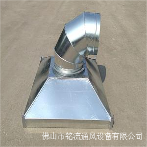 不銹鋼排煙管白鐵皮鍍鋅通風(fēng)管道圓形螺旋風(fēng)管