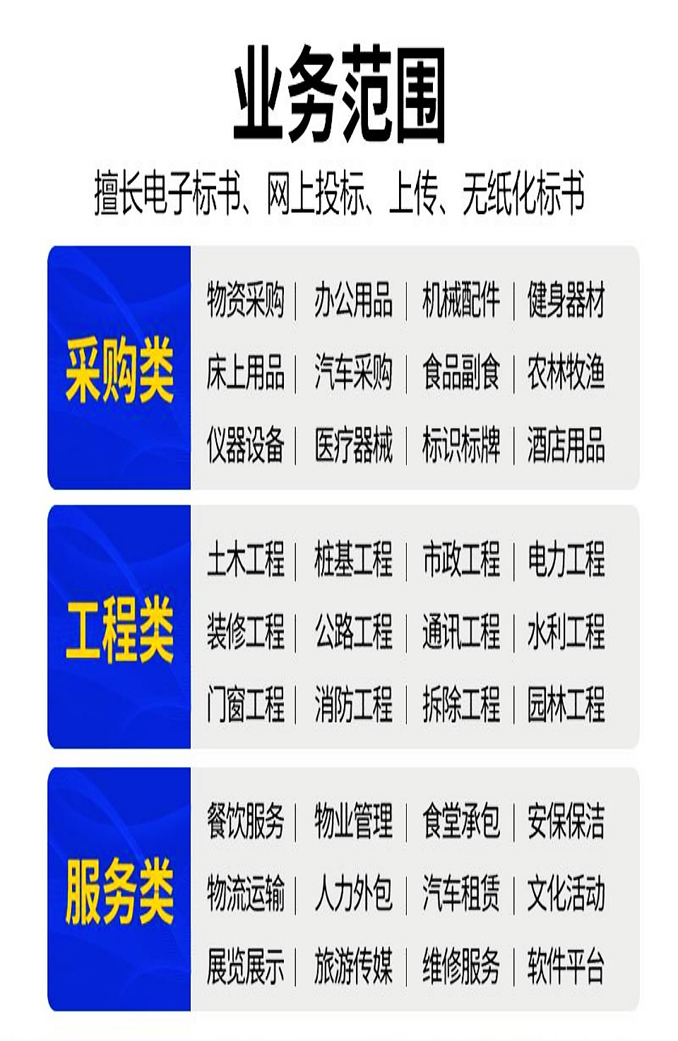 西安工程造價工作室專業(yè)代做工程預算、工程造價、標書制作、工程審計、施工預算、工程造價咨詢、標書代寫、工程預結算、廣聯(lián)達預算、工程造價審計、預算工程量.