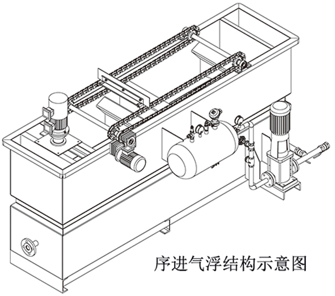 QTXJ二级溶气气浮机 二级气浮机 序进气浮机