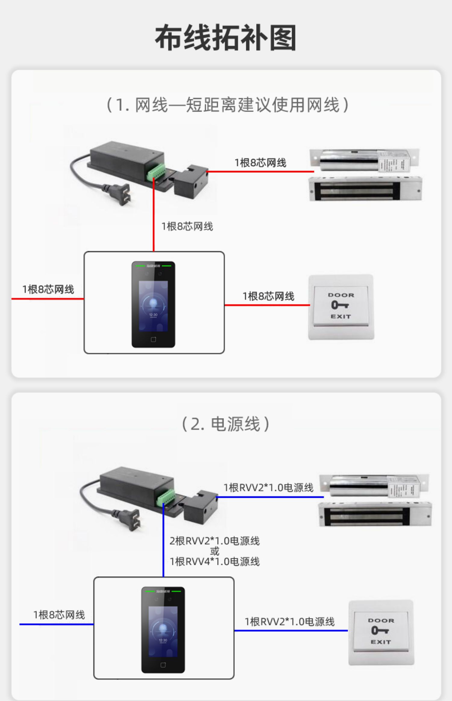 桂林一卡通系統(tǒng)安裝，桂林門禁考勤，桂林門禁系統(tǒng)安裝原始圖片3