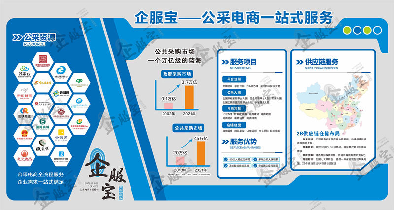 BIM房建項(xiàng)目普通類精品類服務(wù)公司 BIM一站式服務(wù)