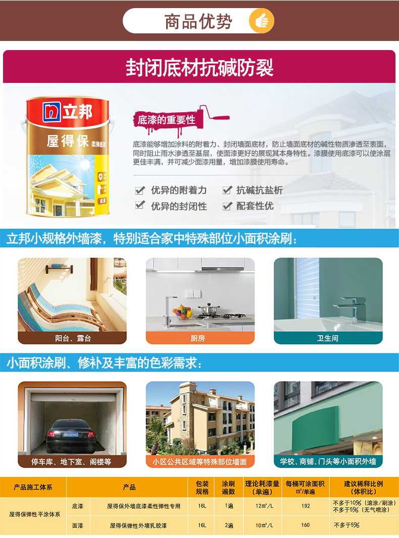四川成都立邦乳膠漆221A無(wú)機(jī)涂料遼敻原始圖片2
