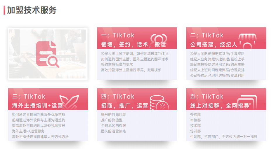 海外抖音tiktok公会加盟