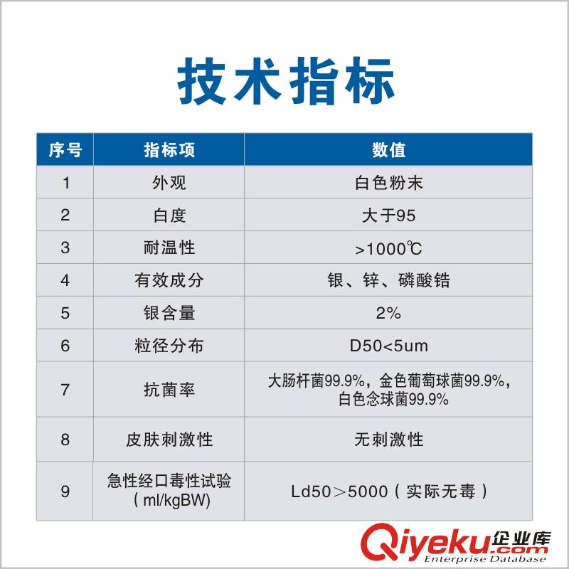 納米銀抑菌劑發泡鞋材EVA制品銀離子持久白色抑菌微粉