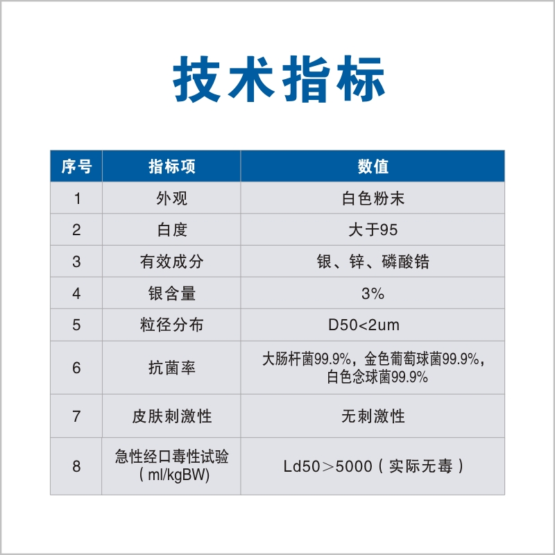 纳米银透明制品专用抑菌剂保鲜膜保鲜盒专用抑菌银离子粉末添加剂