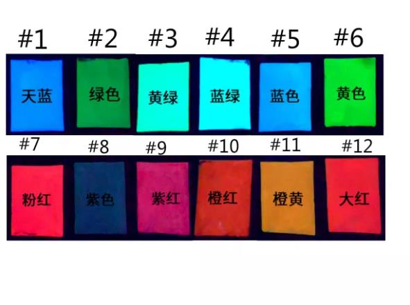 超亮長效白色夜光粉 高溫注塑黃綠光 夜光石原始圖片3