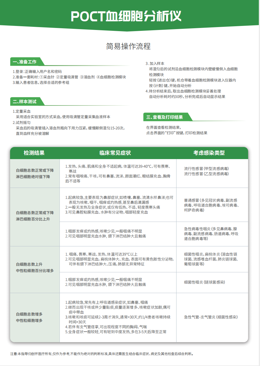 CX-2200系列血細胞分析儀