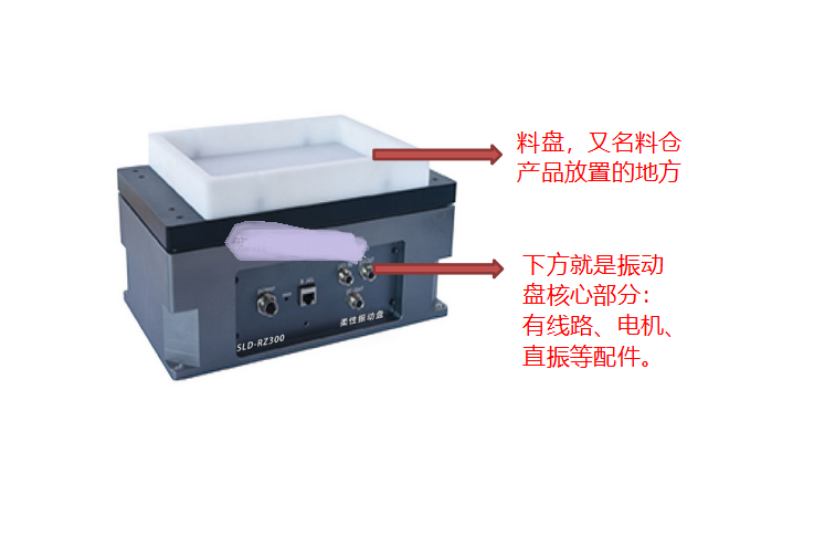 苏州高新区视立得柔性供料器/柔性振动盘