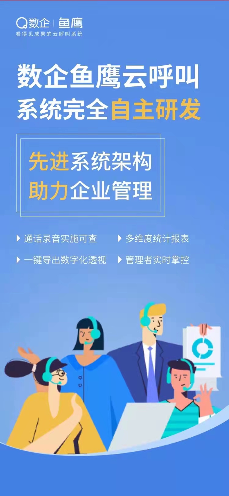 數(shù)企魚鷹云呼叫多種線路方式通話穩(wěn)定音質(zhì)清晰