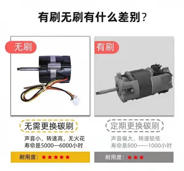 供應(yīng)BURREED塑料無刷焊槍PP板PVC卷材塑膠地板熱熔焊接槍1600W