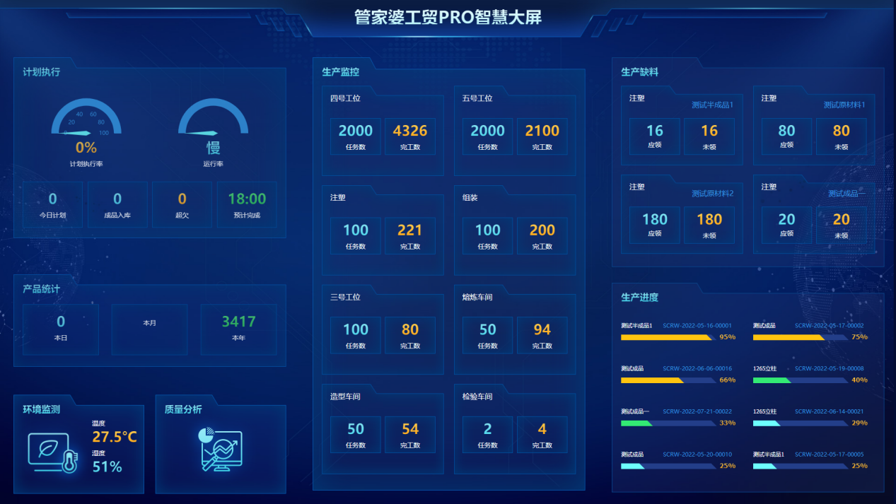 無錫管家婆軟件|工貿Pro數字化車間管理解決方案