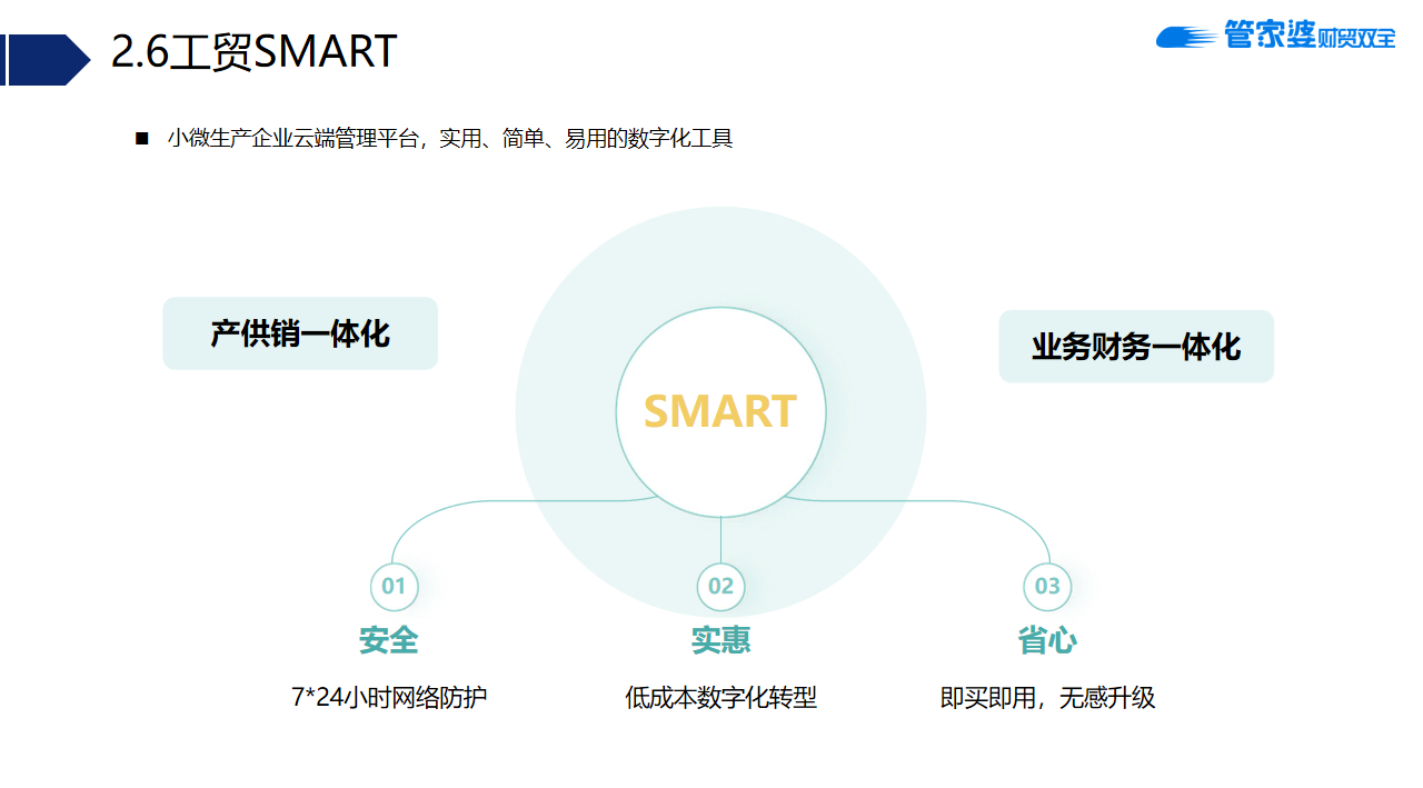 無(wú)錫管家婆軟件|工貿(mào)SMART生產(chǎn)+供應(yīng)鏈+財(cái)務(wù)管理一體化的管理軟件