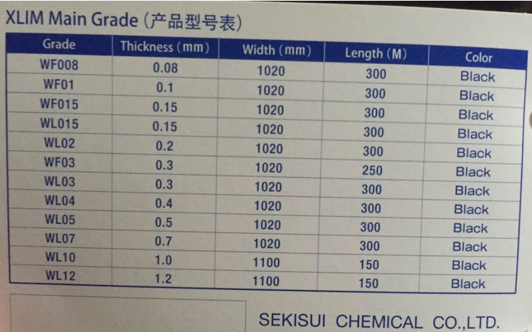 积水WL02泡棉胶 积水WL03防水泡棉  积水WL01散料 积水泡棉