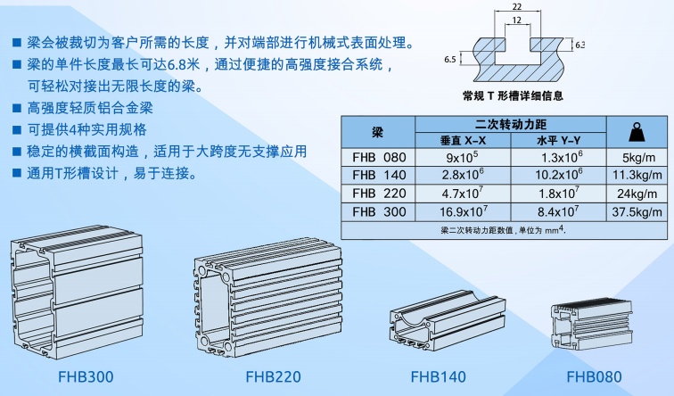 铝合金型材 机械设备框架桁架结构梁 工业铝型材