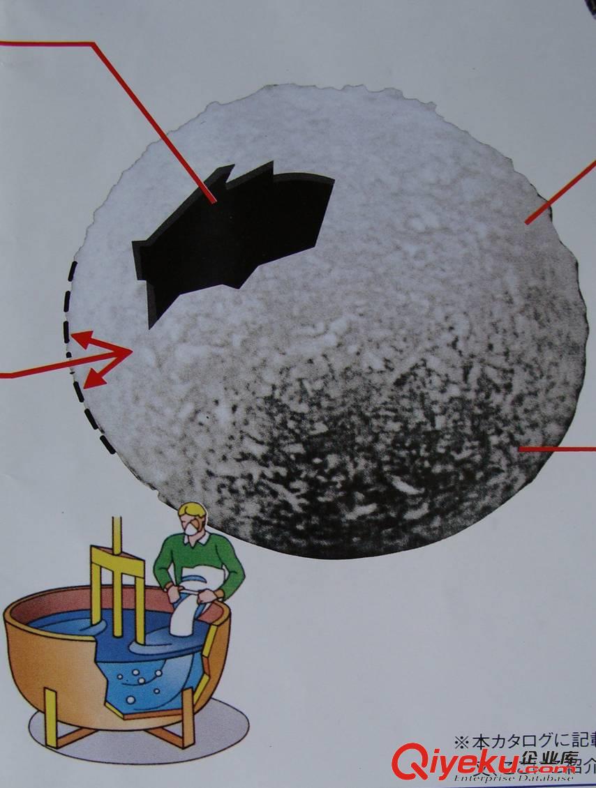 松本 微球 樹脂發泡劑Matsumoto Microspheres