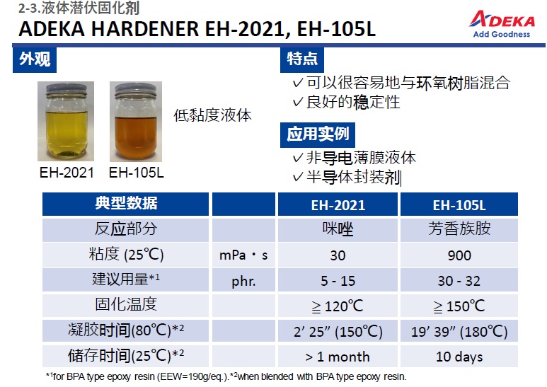 ADEKA艾迪科液體潛伏性固化劑EH-2021