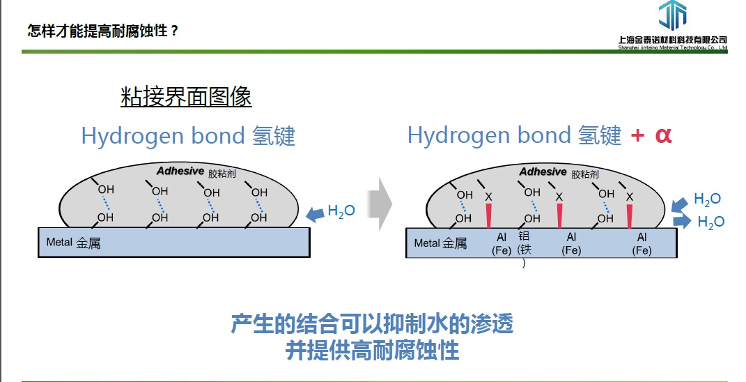 艾迪科BPA BPF 型環(huán)氧樹脂EP-4100H