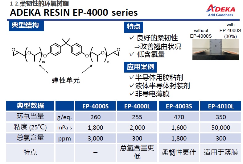 艾迪科柔韌性環氧樹脂EP-4000 series EP-4040L EP-4030