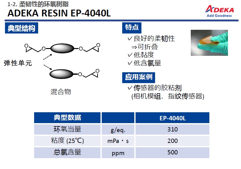 艾迪科柔韌性環氧樹脂EP-4000 series EP-4040L EP-4030