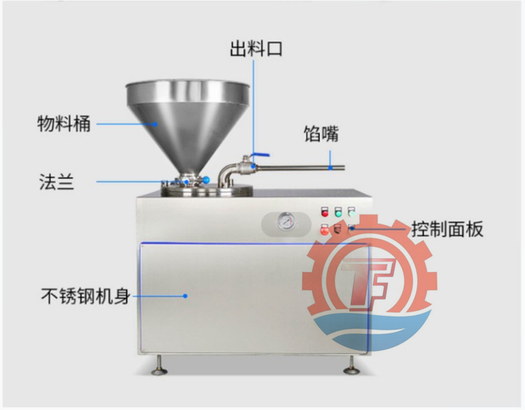 全自动商用鳕鱼肠香肠腊肠液压灌肠机 肉制品加工设备 