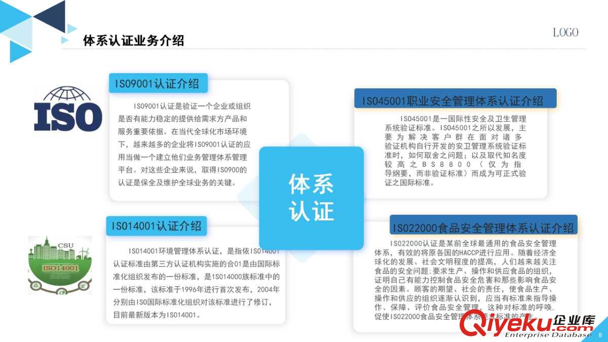 iso體系認證商標專利
