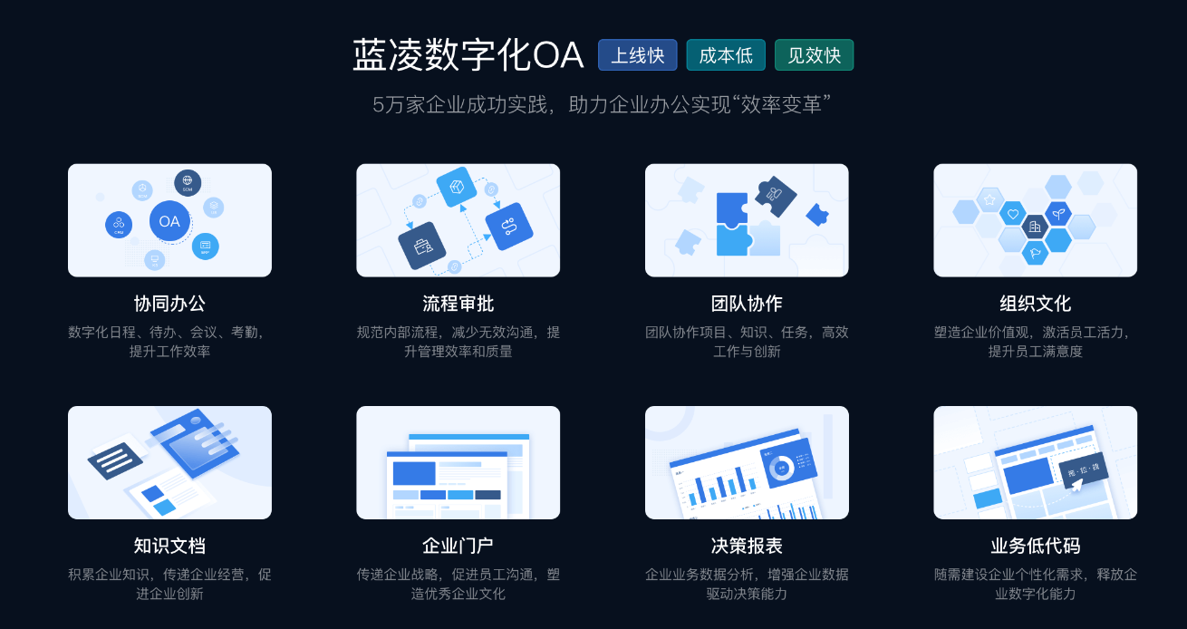 OA辦公系統 一站式企業管理平臺_全智能辦公系統