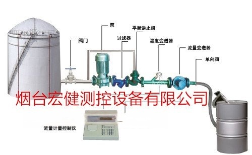 化工液体定量分装设备 