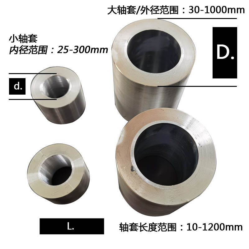 烘缸機(jī)巴氏合金錫基合金軸瓦軸套鑄造加工原始圖片3