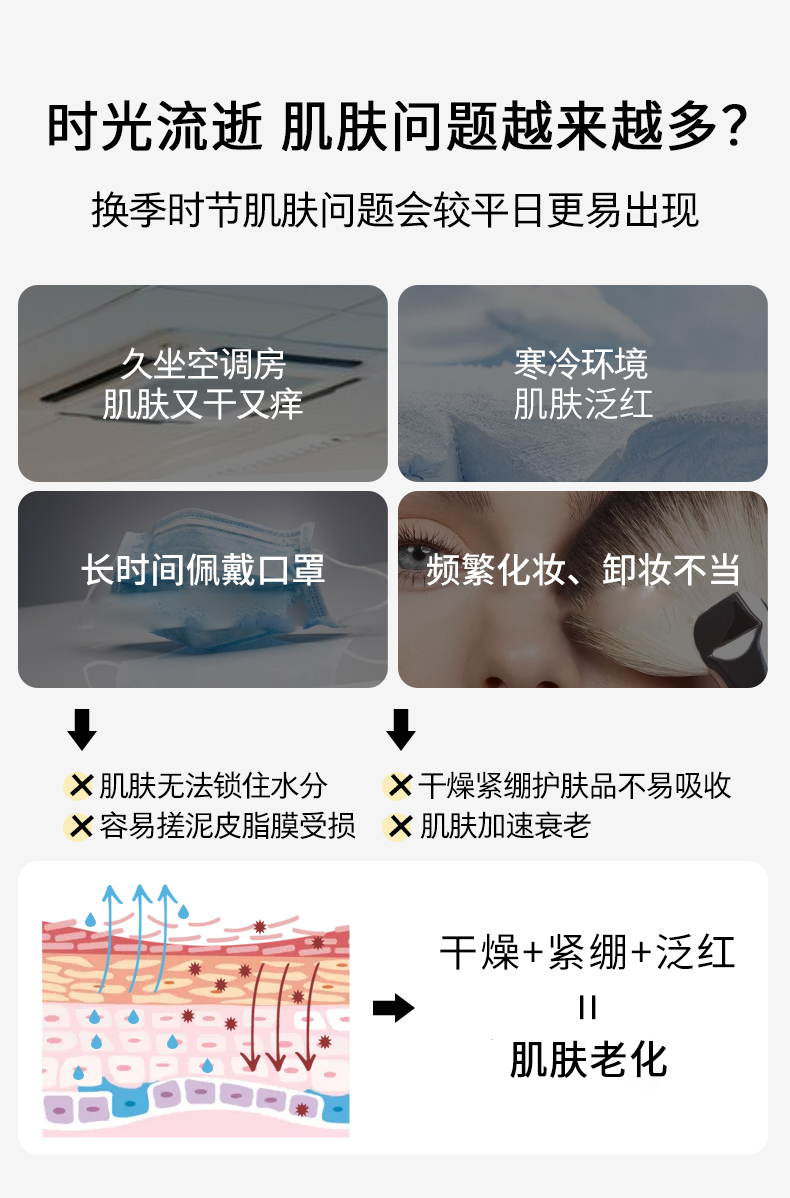 加工蜂滋潤顏精華乳oem貼牌護膚品乳液生產(chǎn)廠家山東美葆林原始圖片2