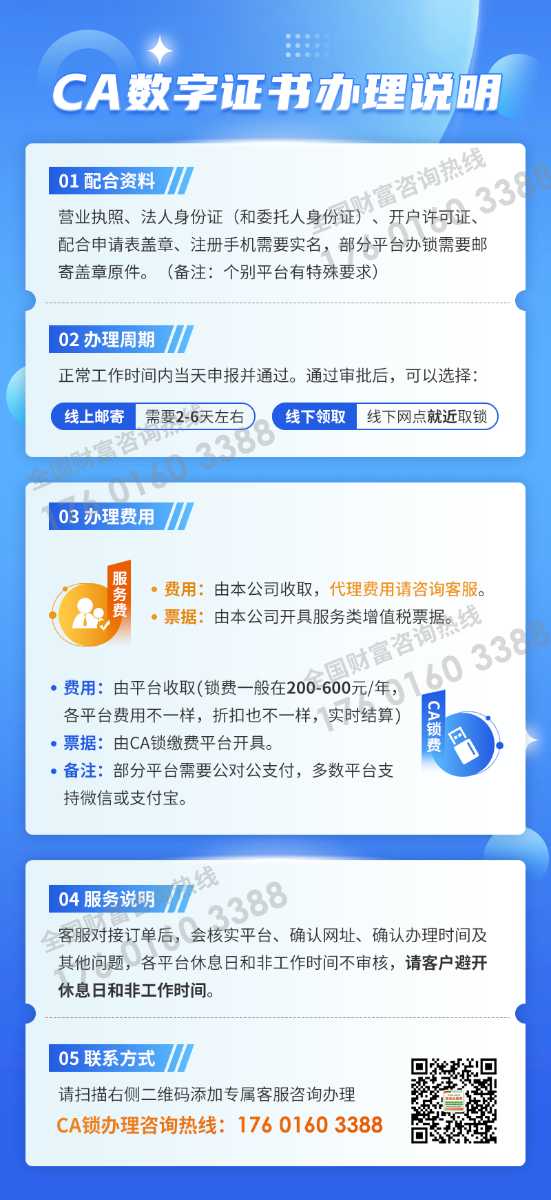 匠心致远 代做CA数字证书 无需到场 远程办理 省心更放心