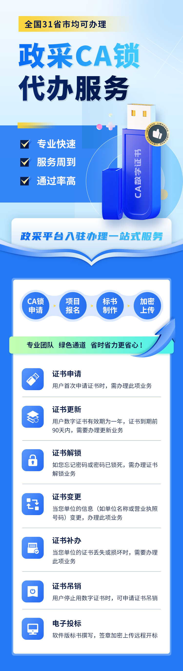 北京匠心致远 政采云服务 CA锁代办 定制规划 值得信赖  