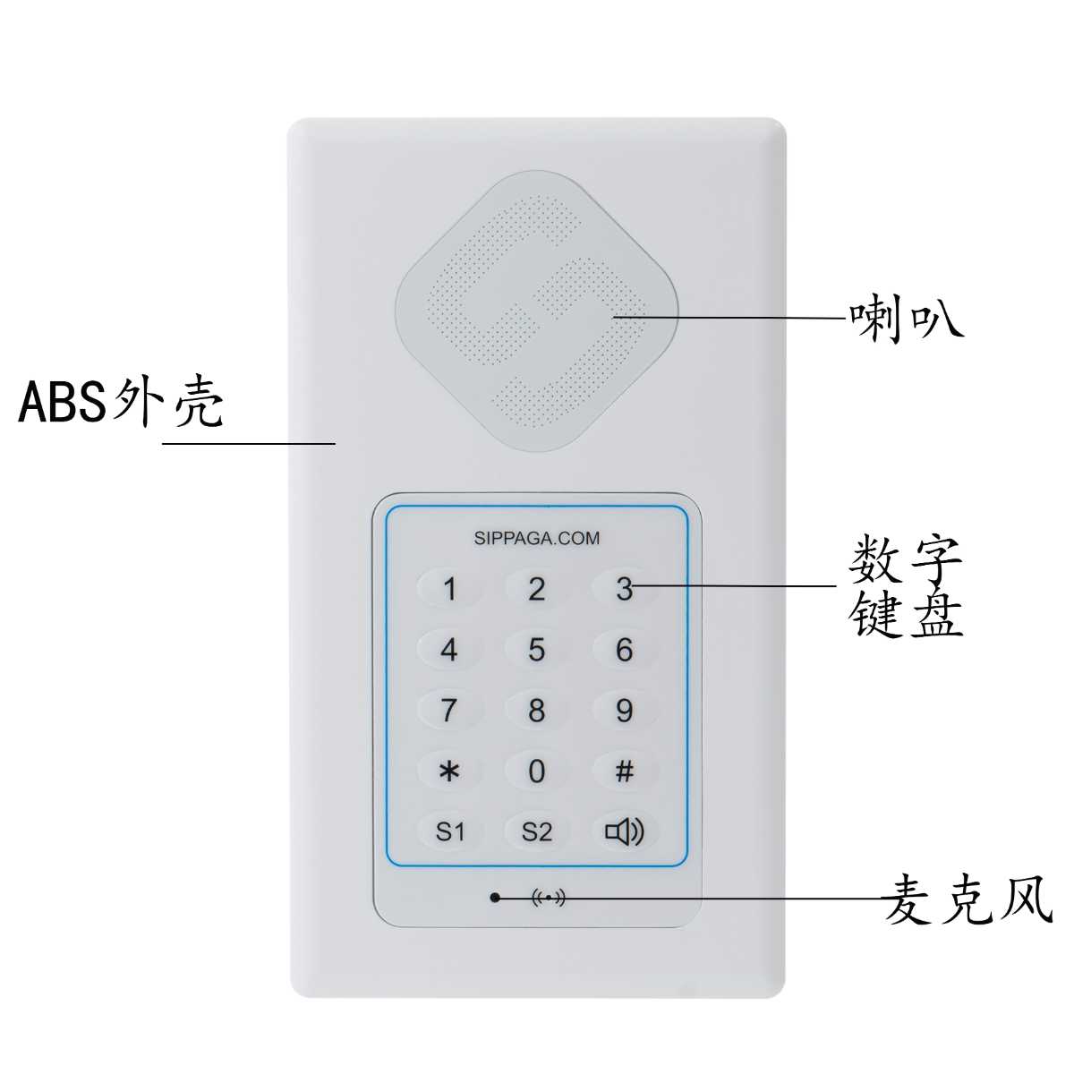 洁净室大声音IP电话系统，RJ11接口，免提双工通话