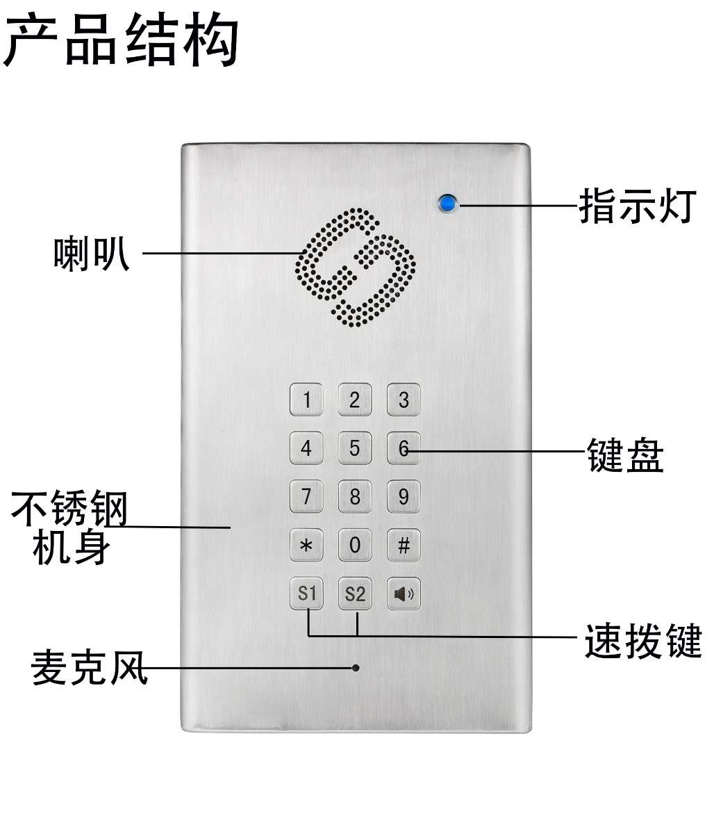 RJ45壁挂式洁净室电话机 试验室专用SIP电话机 医院免提对讲电话