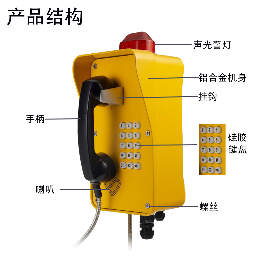  抗噪聲光報警電話化工廠工業(yè)電話機