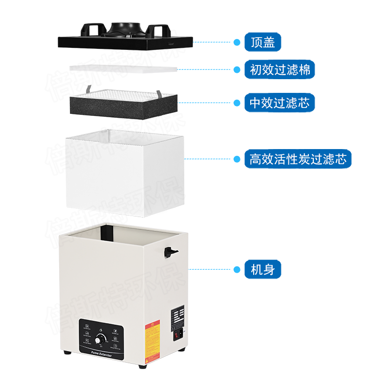 供應(yīng)倍斯特BT-201X小型焊錫除煙霧凈化器