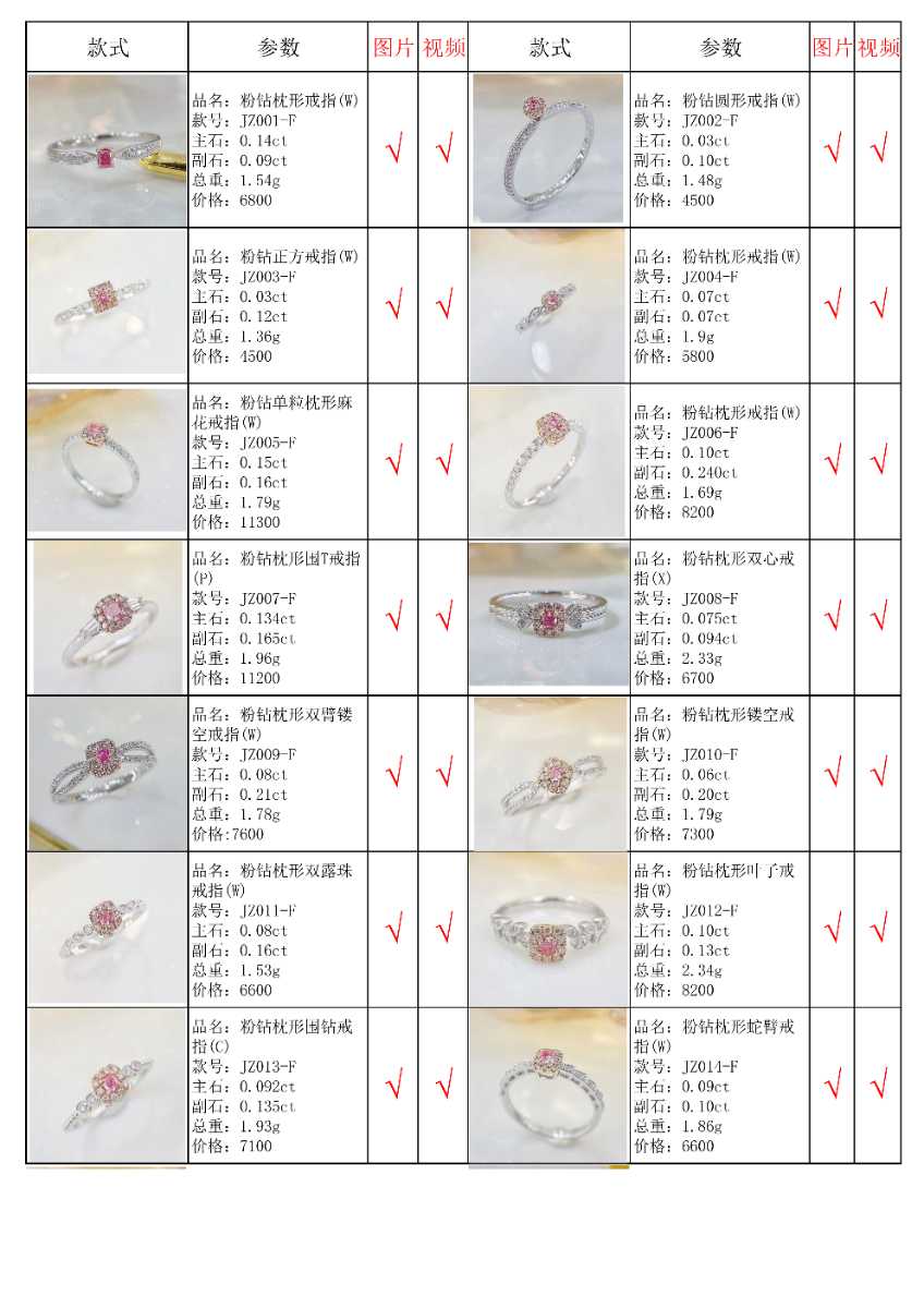 广州钻戒定制