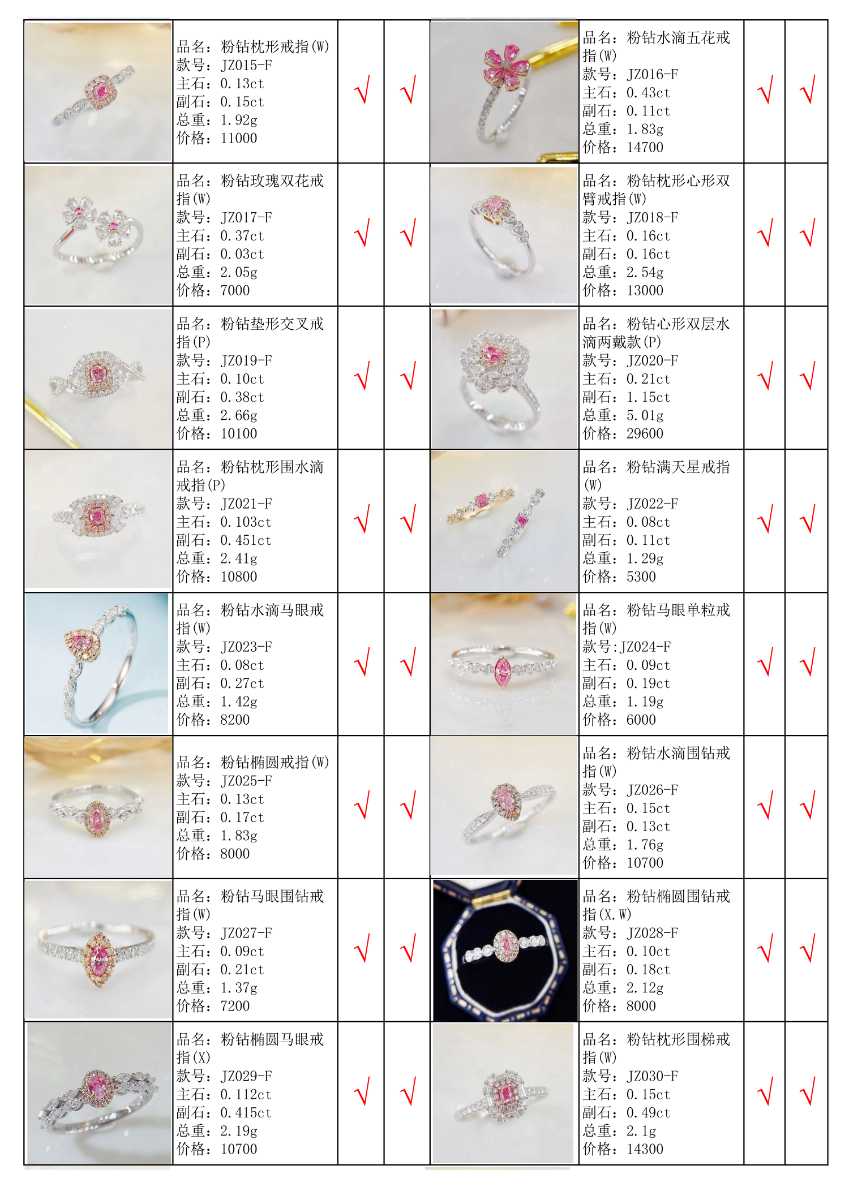 廣州鉆戒定制原始圖片2