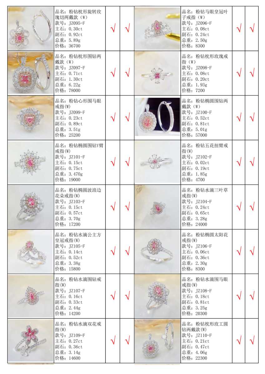 廣州婚戒定制