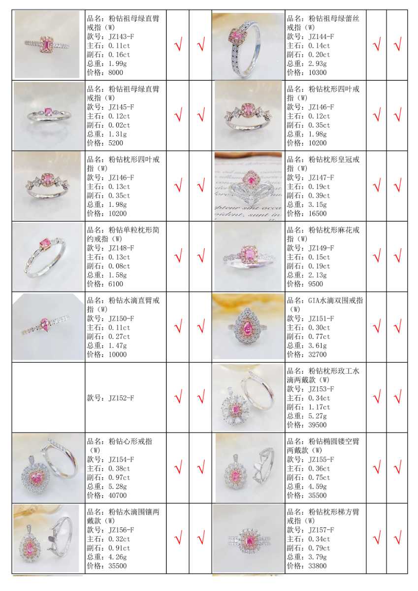廣州gia鉆石批發(fā)原始圖片2