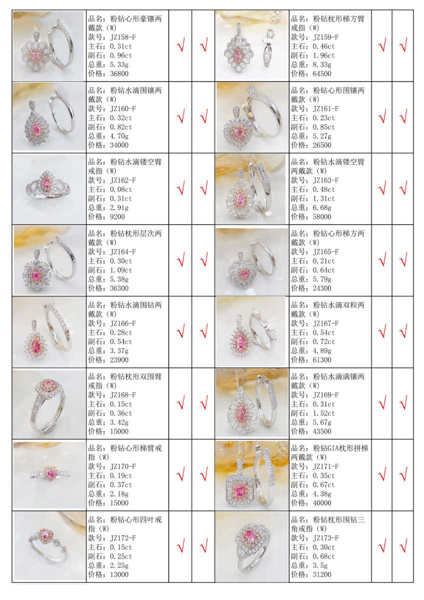 廣州gia鉆石批發(fā)原始圖片3
