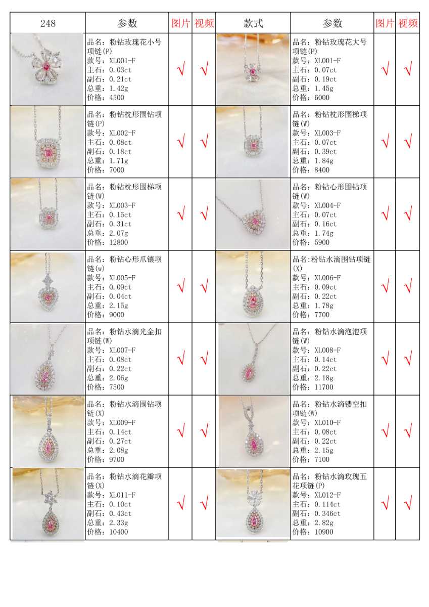 廣州黃金首飾定制