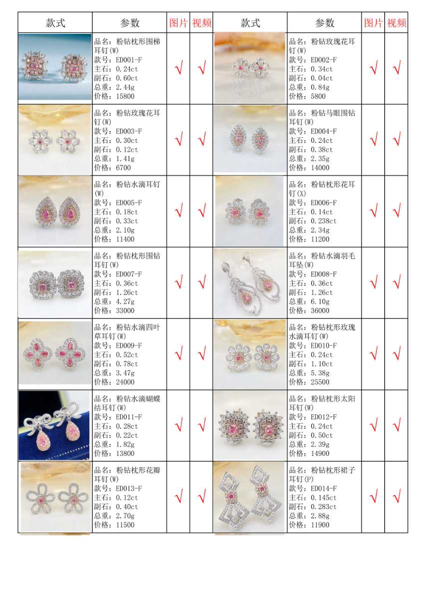 廣州鉆石首飾定制