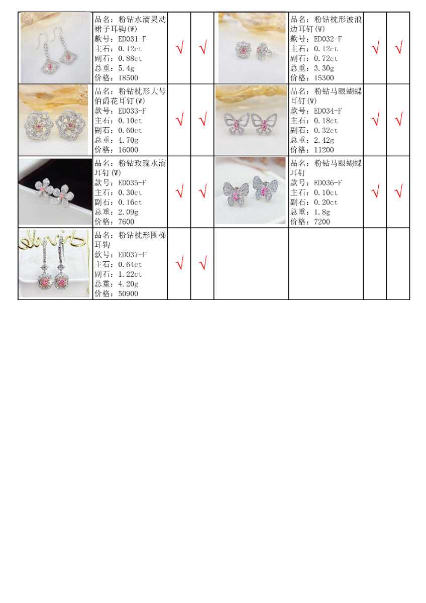 廣州鉆石首飾定制