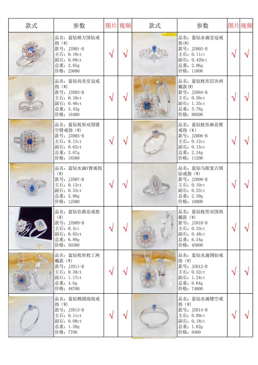 廣州珠寶定制