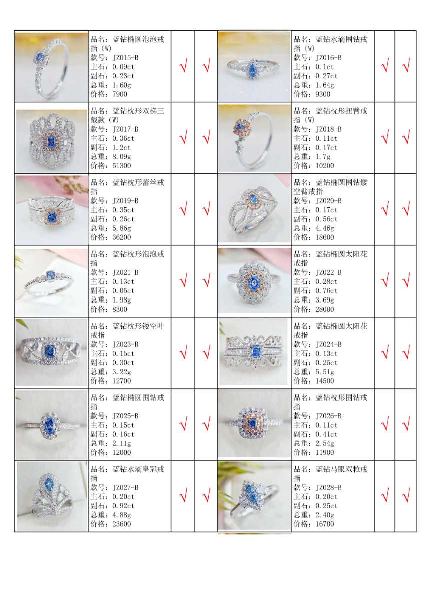 廣州珠寶定制