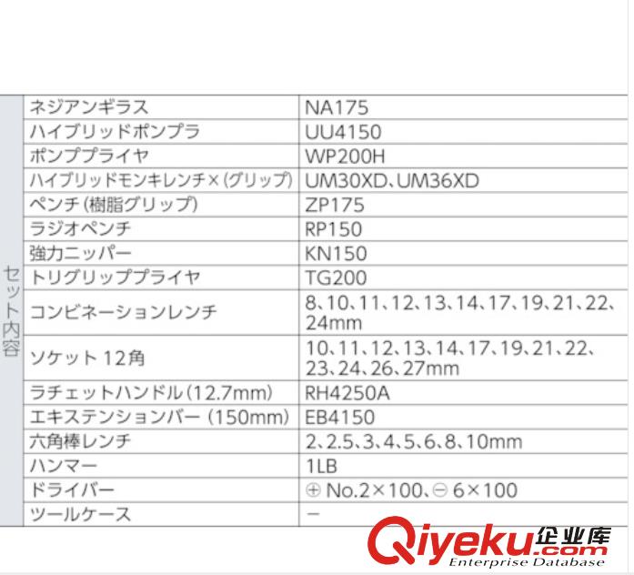供應LOBSTER蝦牌五金手動工具組合套裝 EBI2010B（47件）原始圖片2