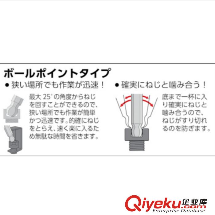 供應TRUSCO中山五金手動工具內六角扳手GXBL-9S原始圖片2